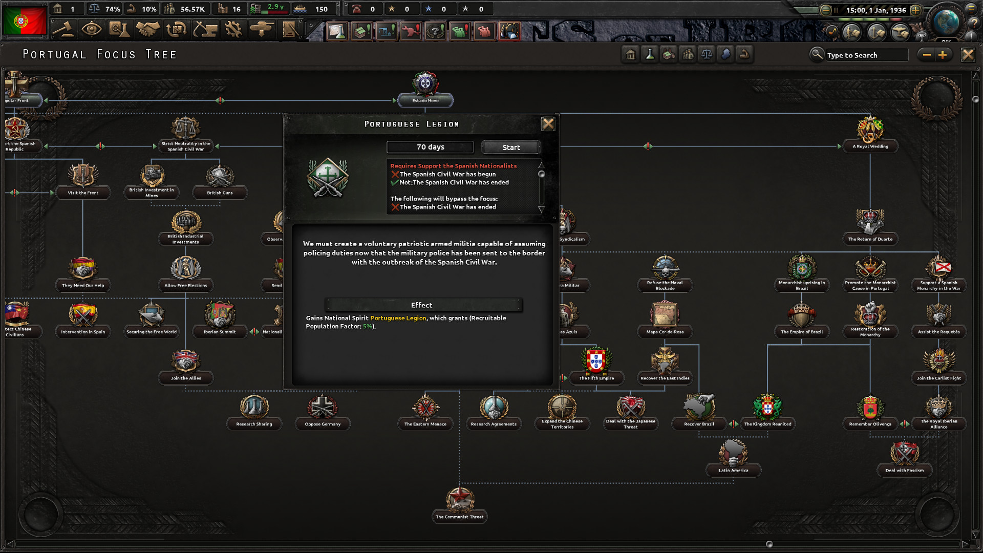 Expansion - Hearts of Iron IV: La Résistance Screenshot 5