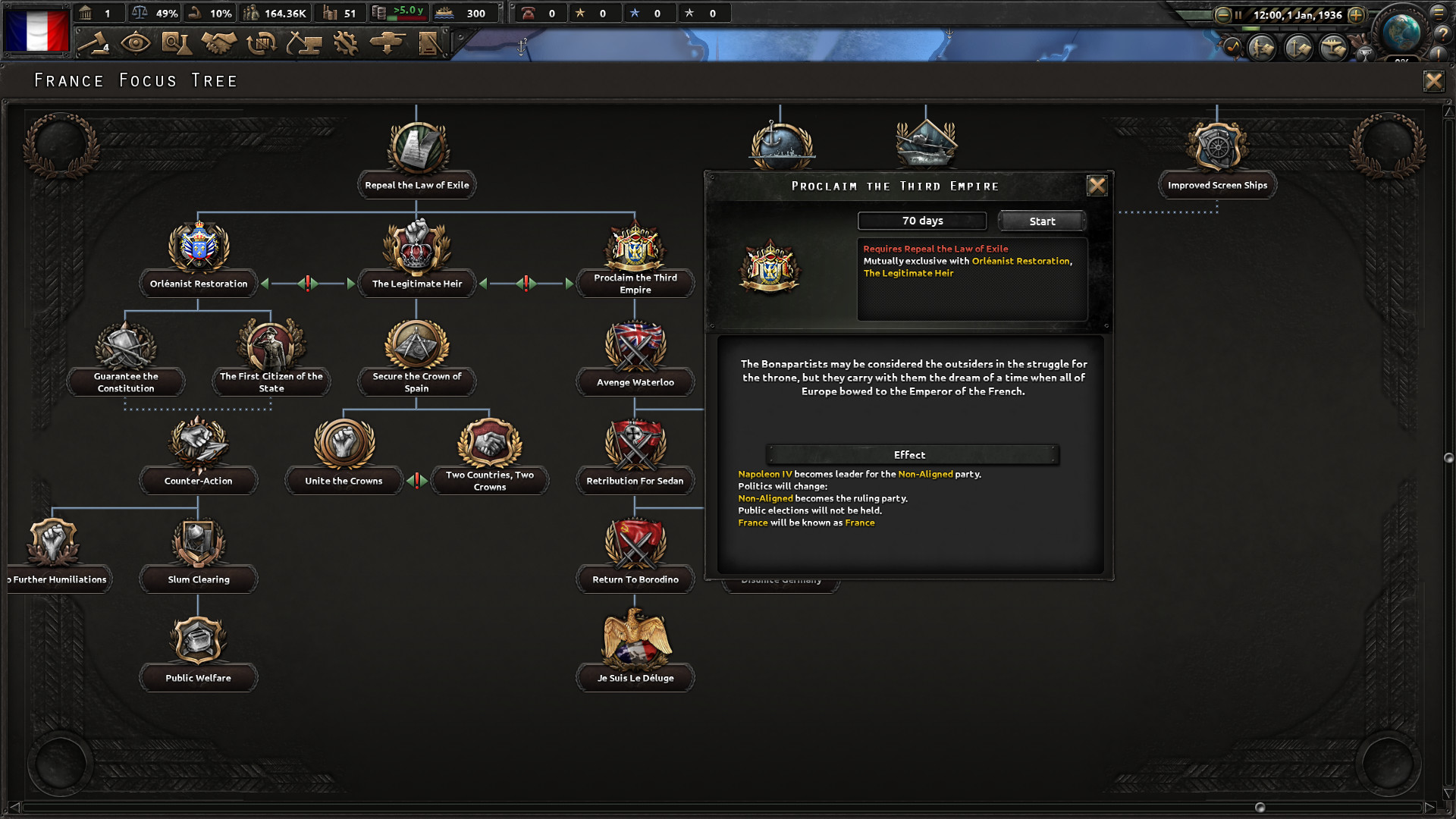 Expansion - Hearts of Iron IV: La Résistance Screenshot 4