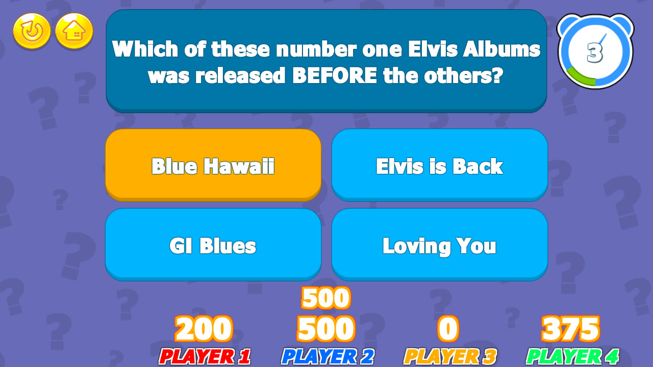 The Music Trivia Challenge Screenshot 5
