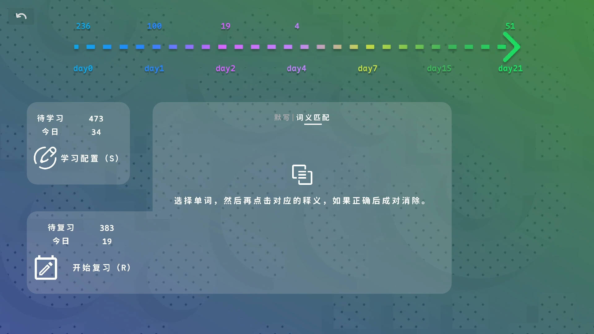 LexiRogue Screenshot 6