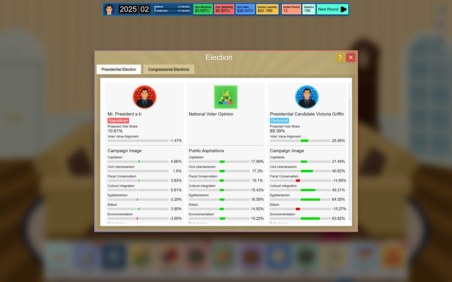 Electoral Empire: Vote to Rule, Lie to Shine Screenshot 6