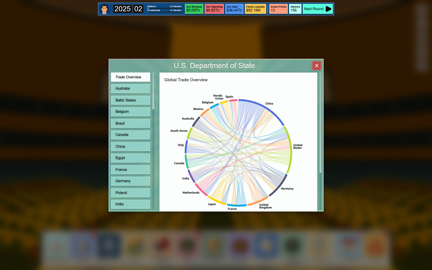 Electoral Empire: Vote to Rule, Lie to Shine Screenshot 35