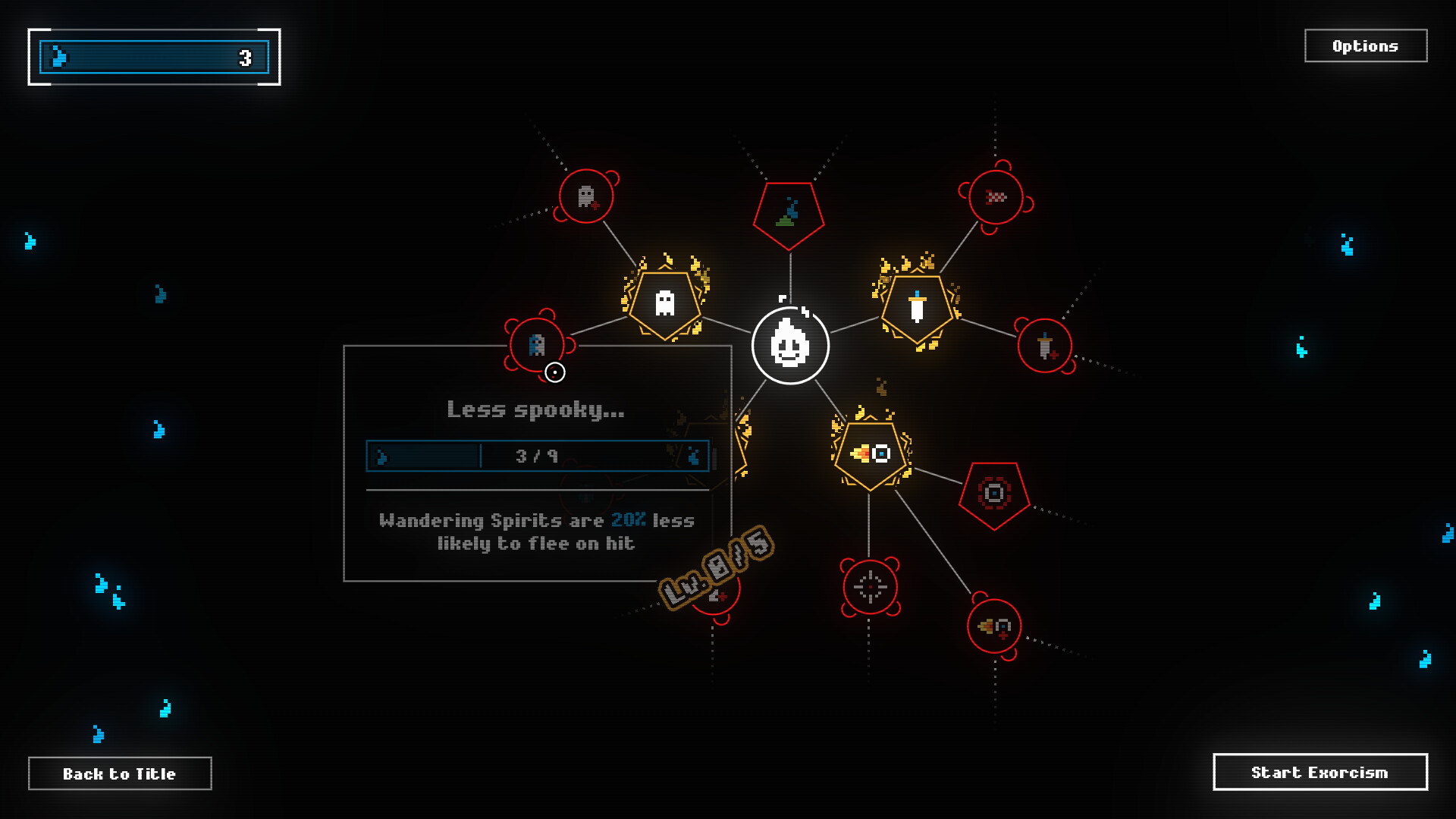 SCOPECREEP Screenshot 4