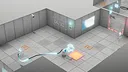 Cordbot Screenshot 3