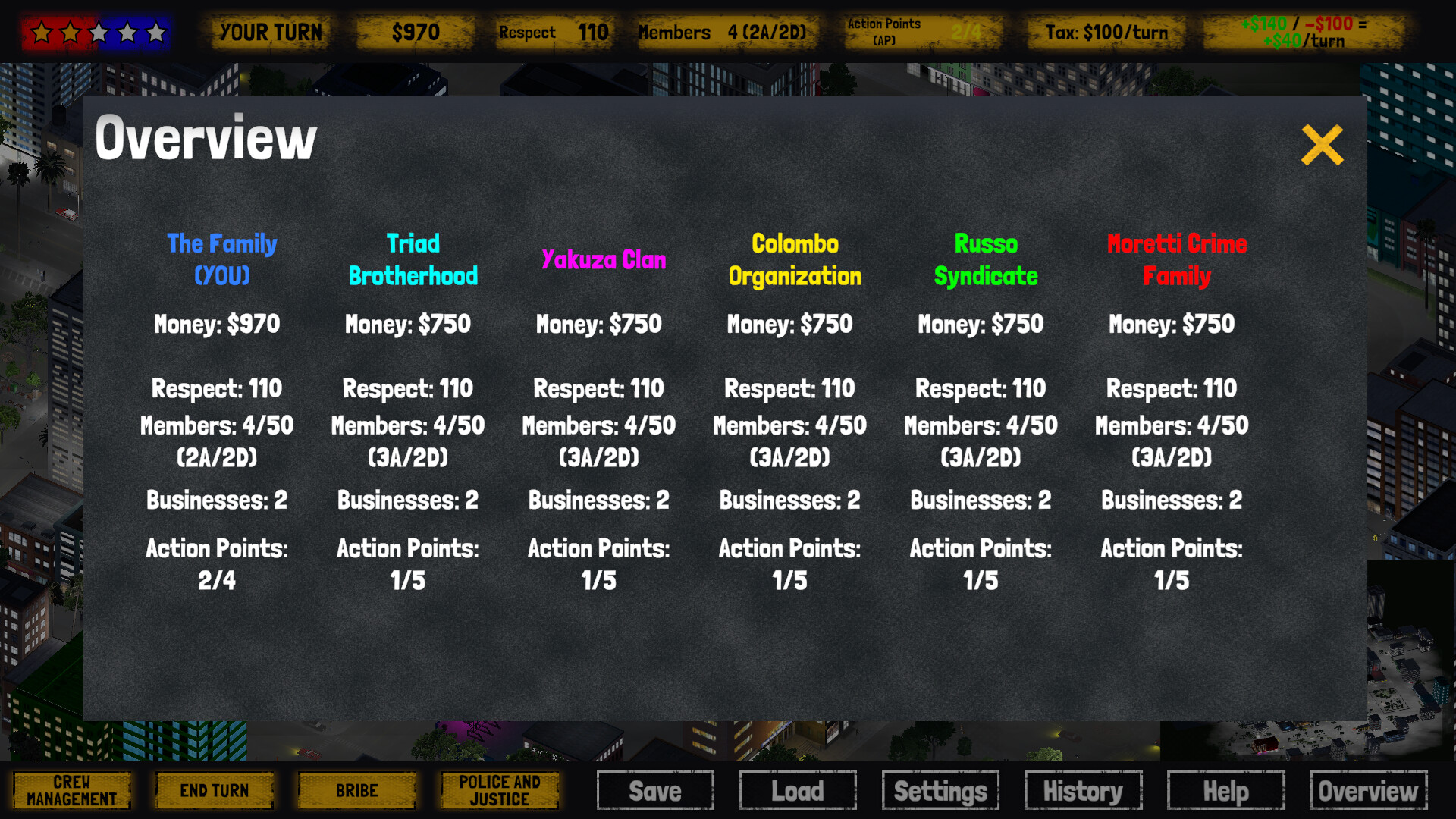 Noir Tycoon Screenshot 0