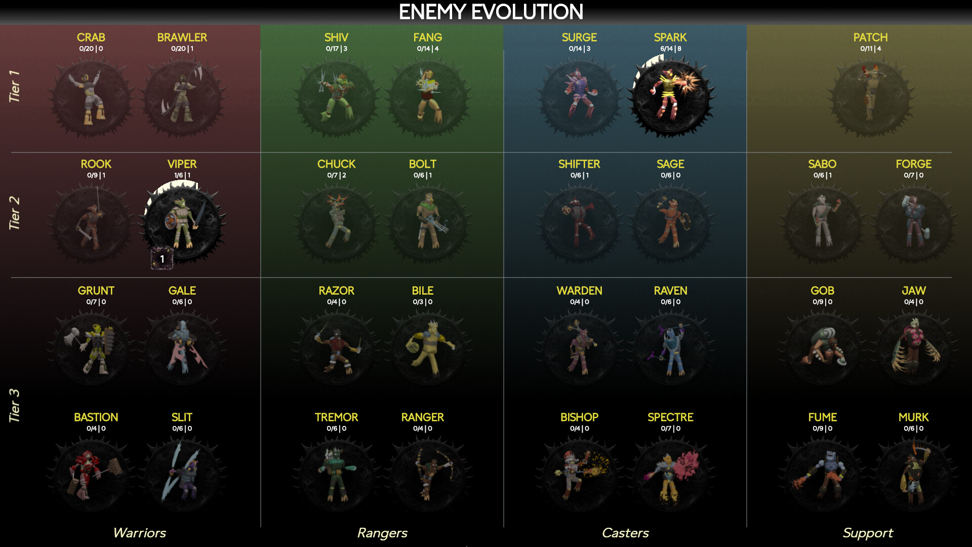 Entropy Graze Screenshot 8