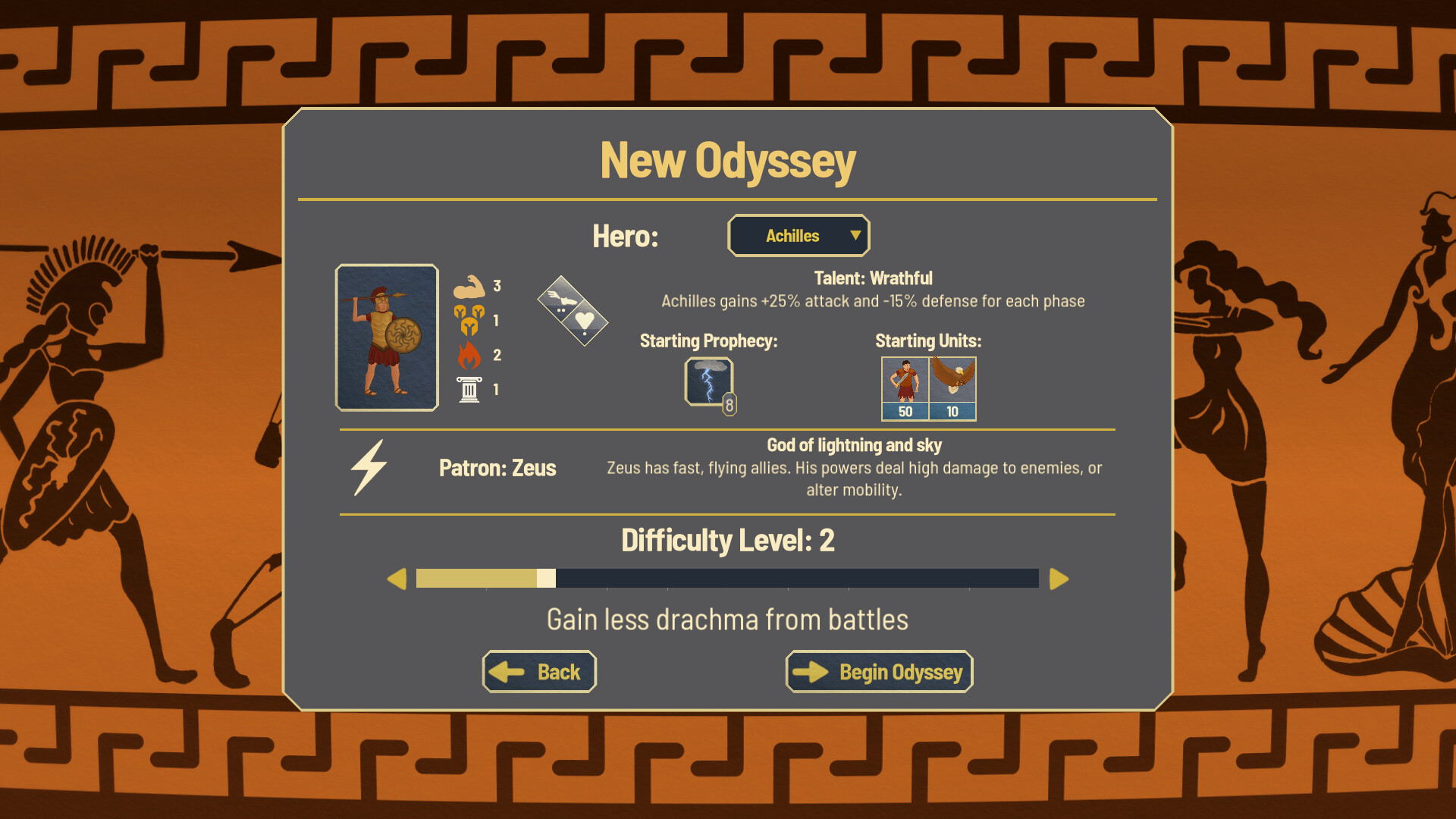 Polytropos: A Tactical Odyssey Demo Screenshot 9