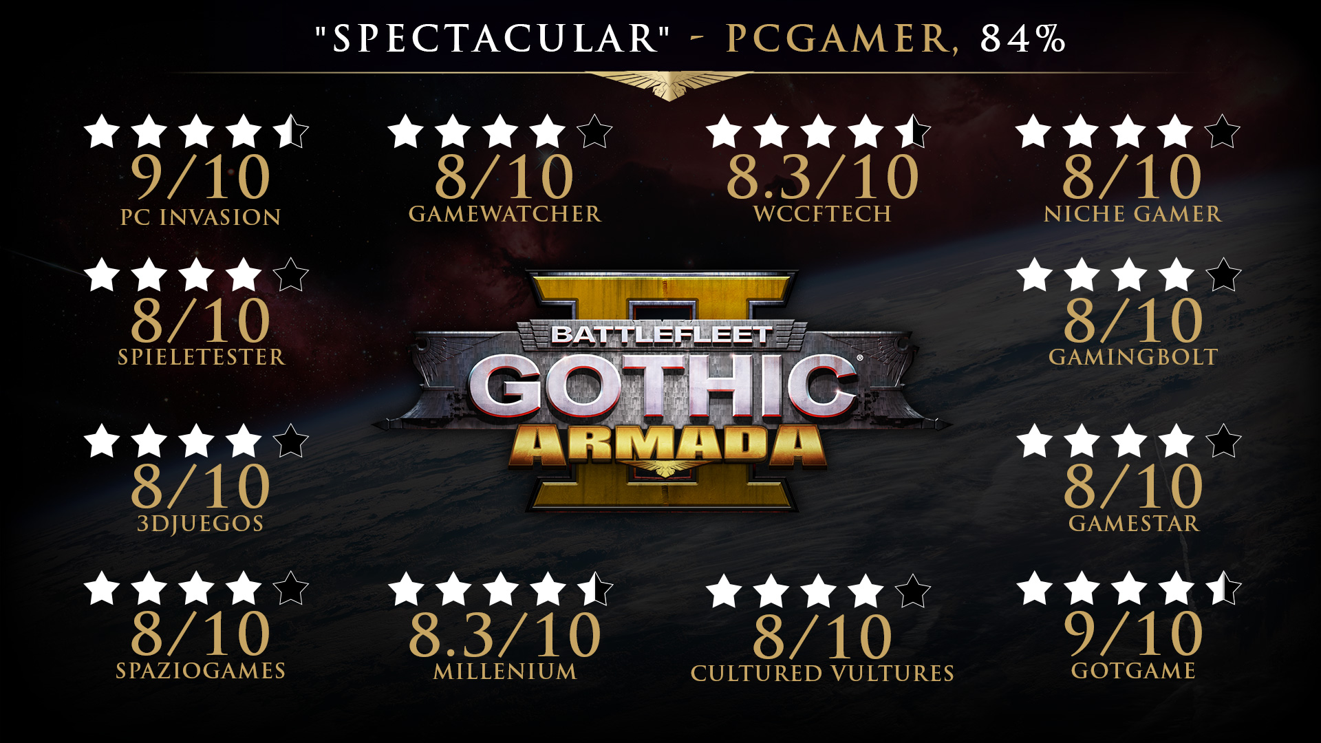 Battlefleet Gothic: Armada 2 Screenshot 0