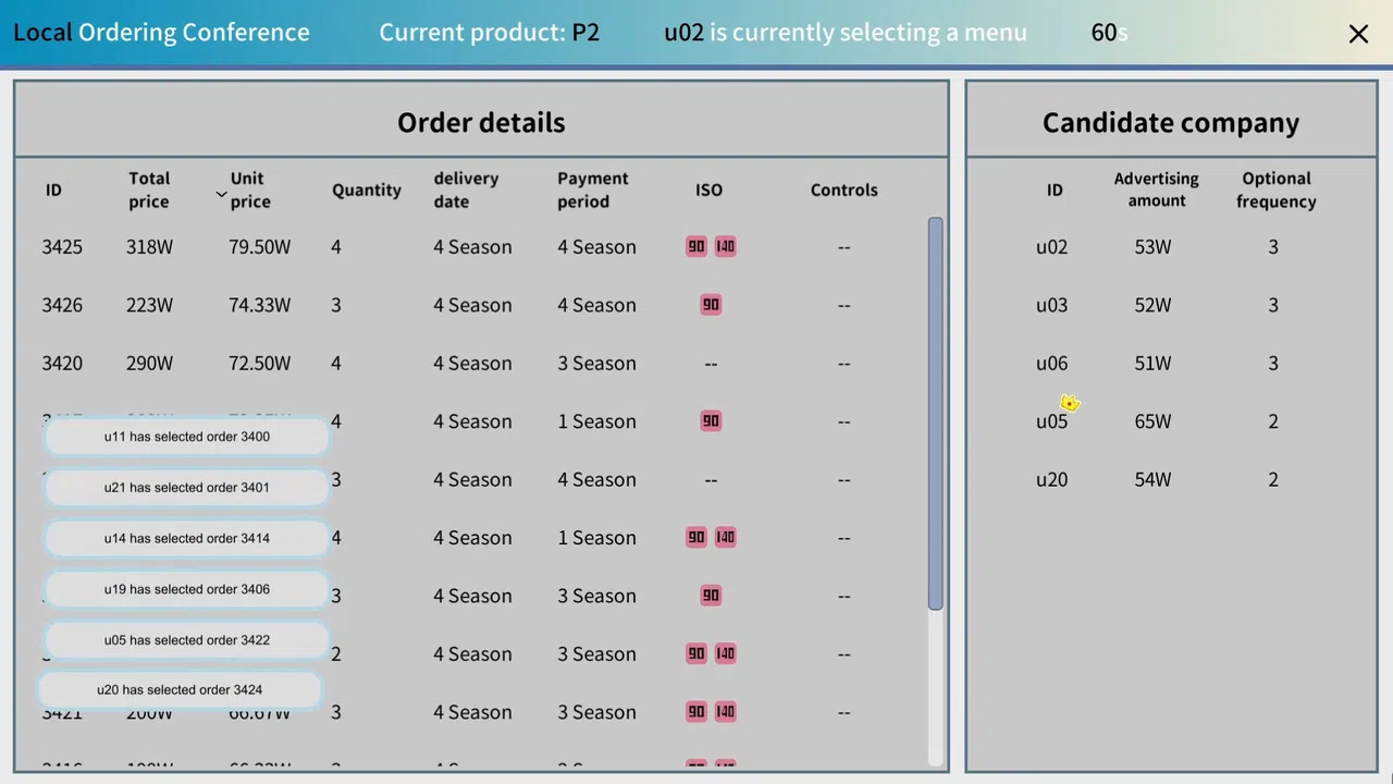 Business War: ERP Sandbox Simulation Screenshot 8