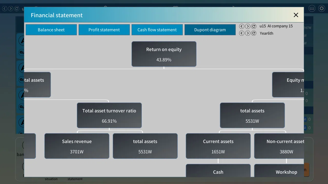 Business War: ERP Sandbox Simulation Screenshot 4