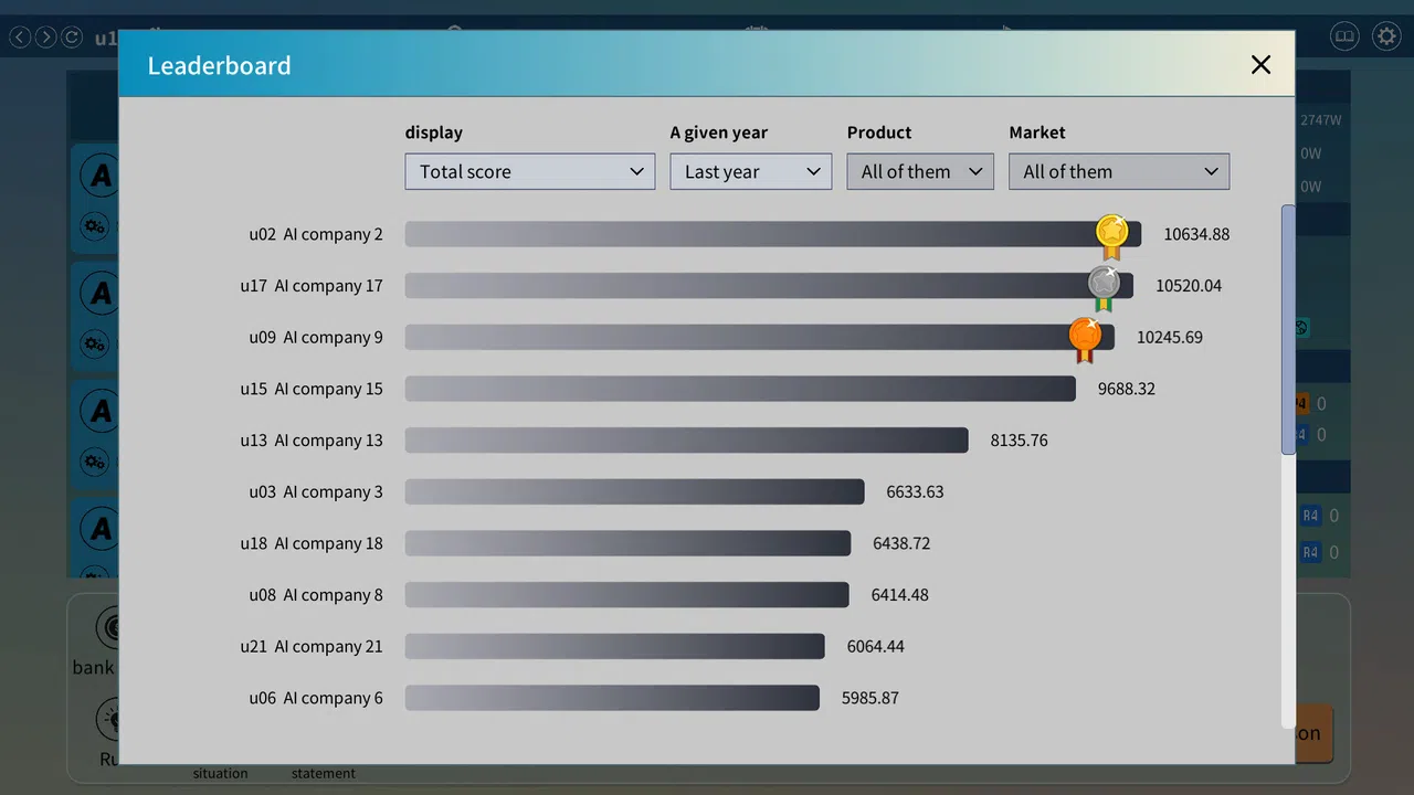 Business War: ERP Sandbox Simulation Screenshot 5