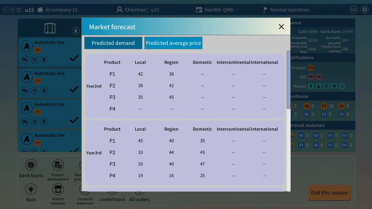 Business War: ERP Sandbox Simulation Screenshot 6
