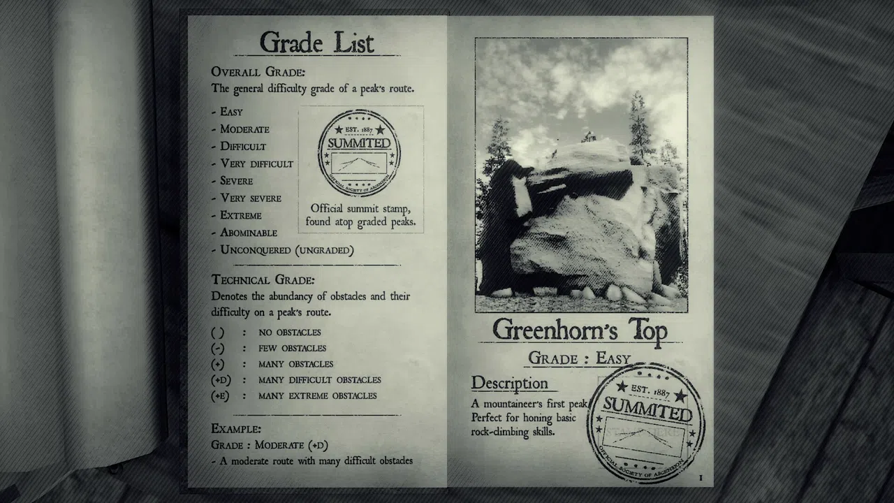 Peaks of Yore Screenshot 5