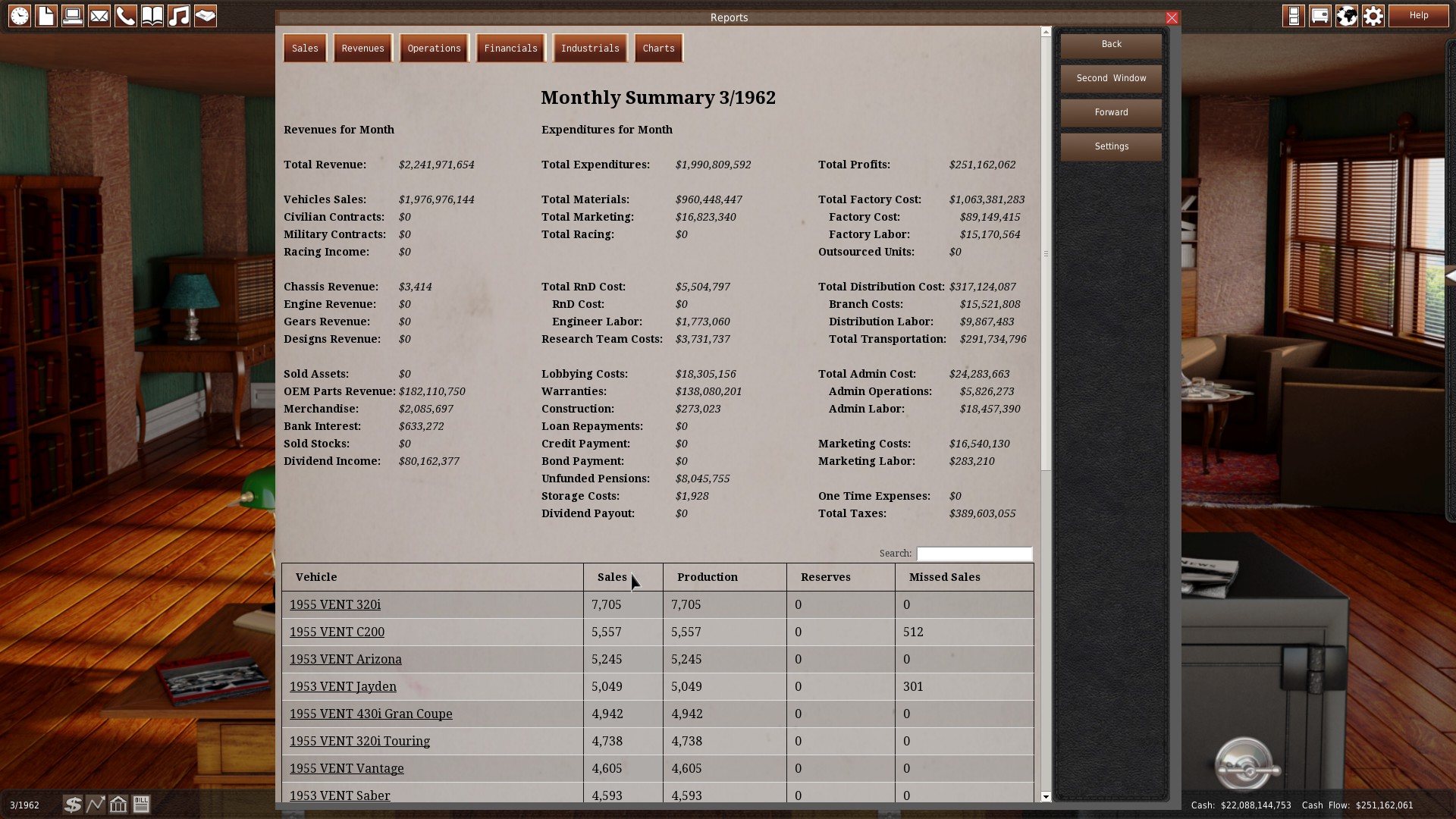 GearCity Screenshot 11