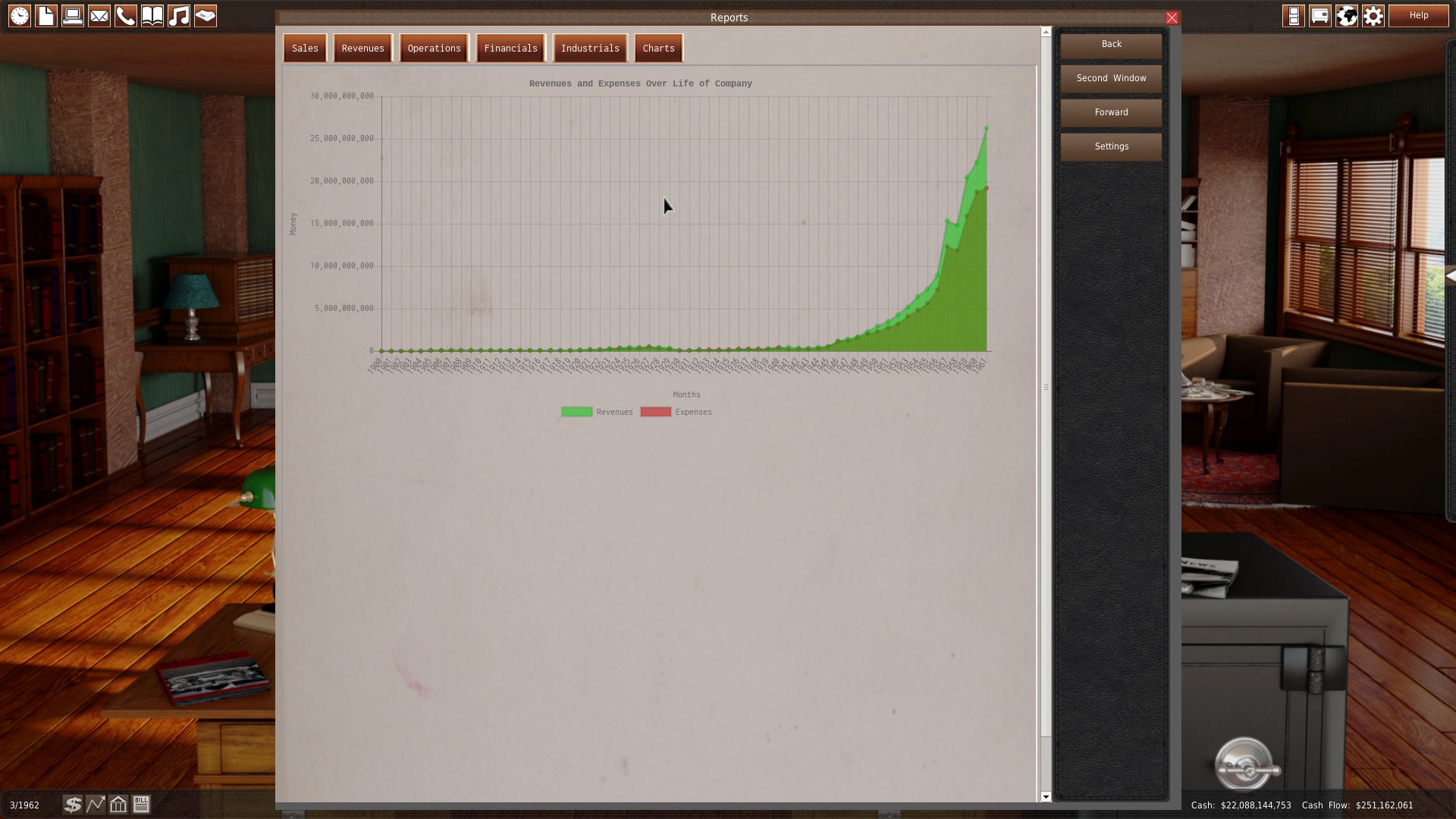 GearCity Screenshot 6