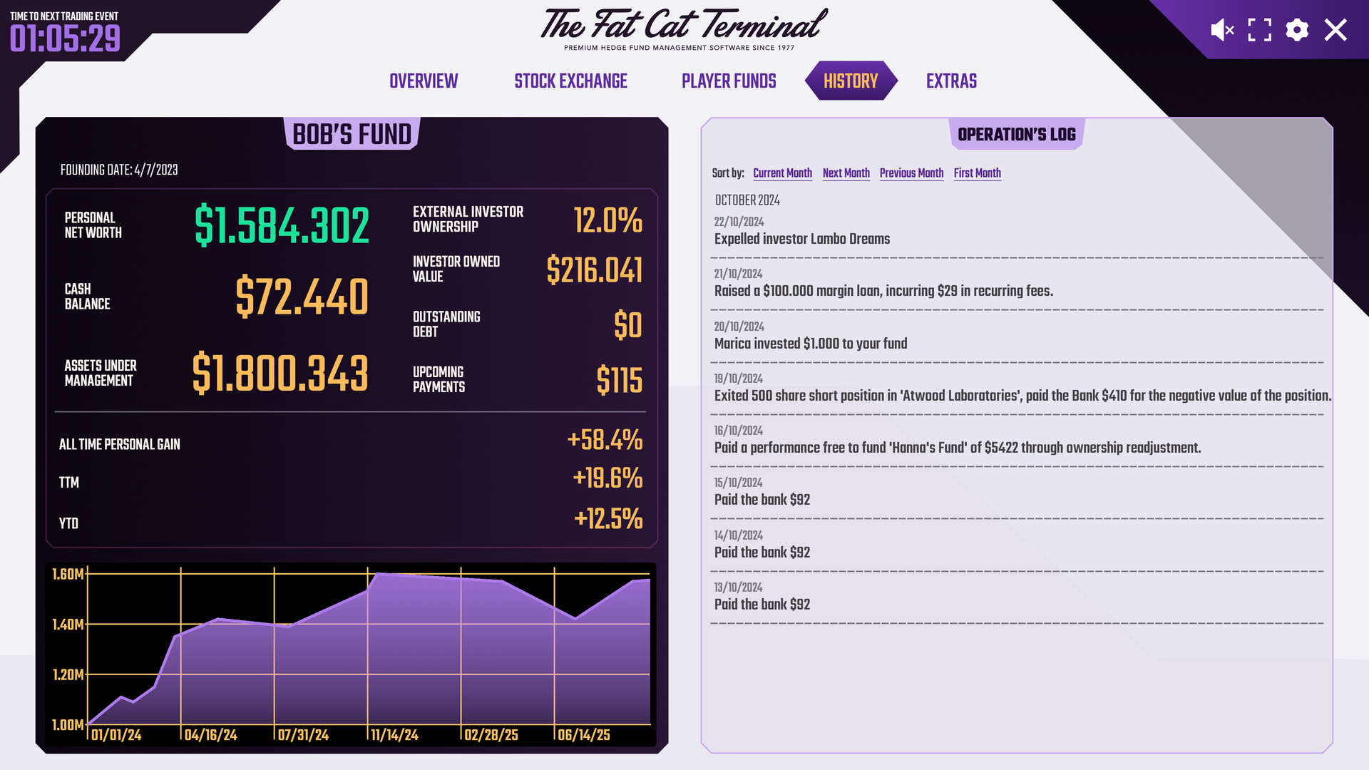 Hedge Fund Manager Simulator MMO Screenshot 2