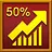 50% of Ironmode efficiency
