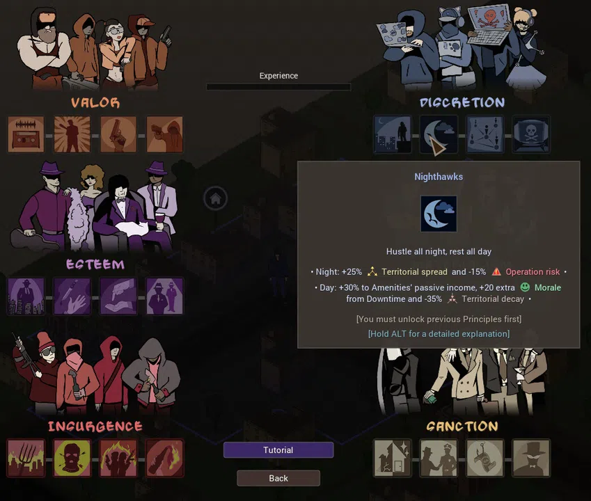 ALL IN THE GAME: Crime Strategy Screenshot 2