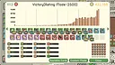 Crop Rotation Screenshot 6