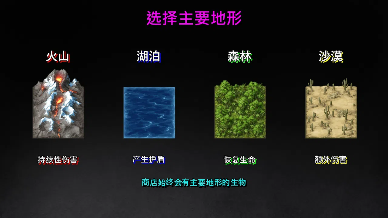 Creatures on island Screenshot 0