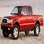 Launched icon