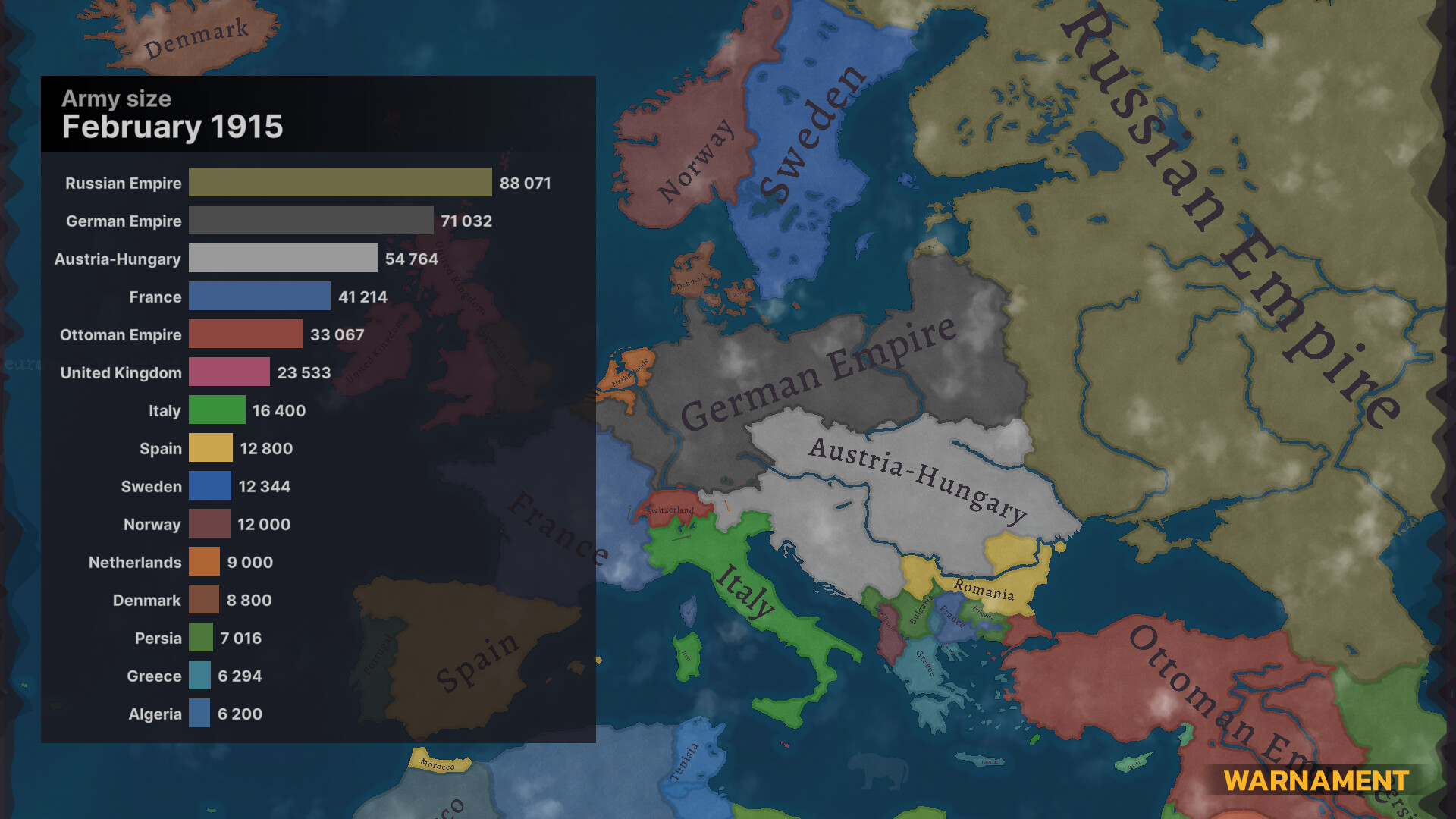 Warnament Screenshot 10