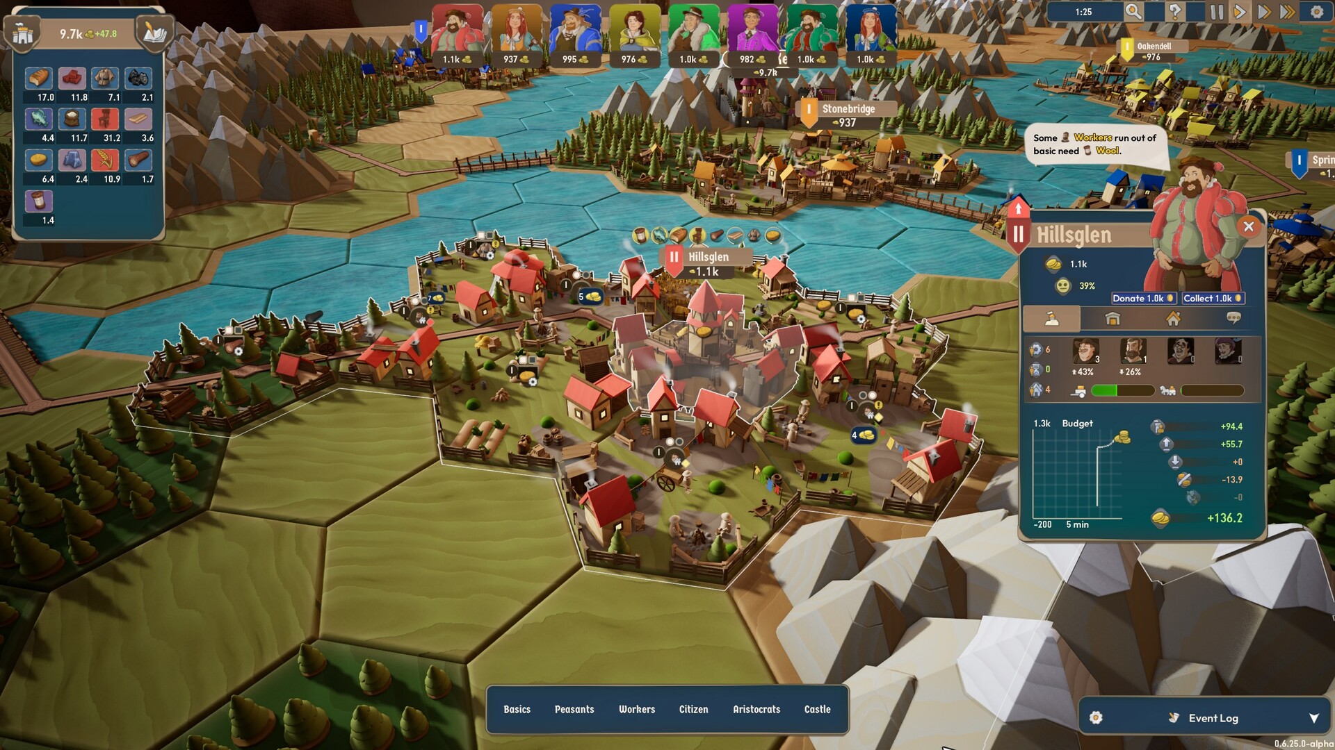 Let Them Trade Screenshot 2