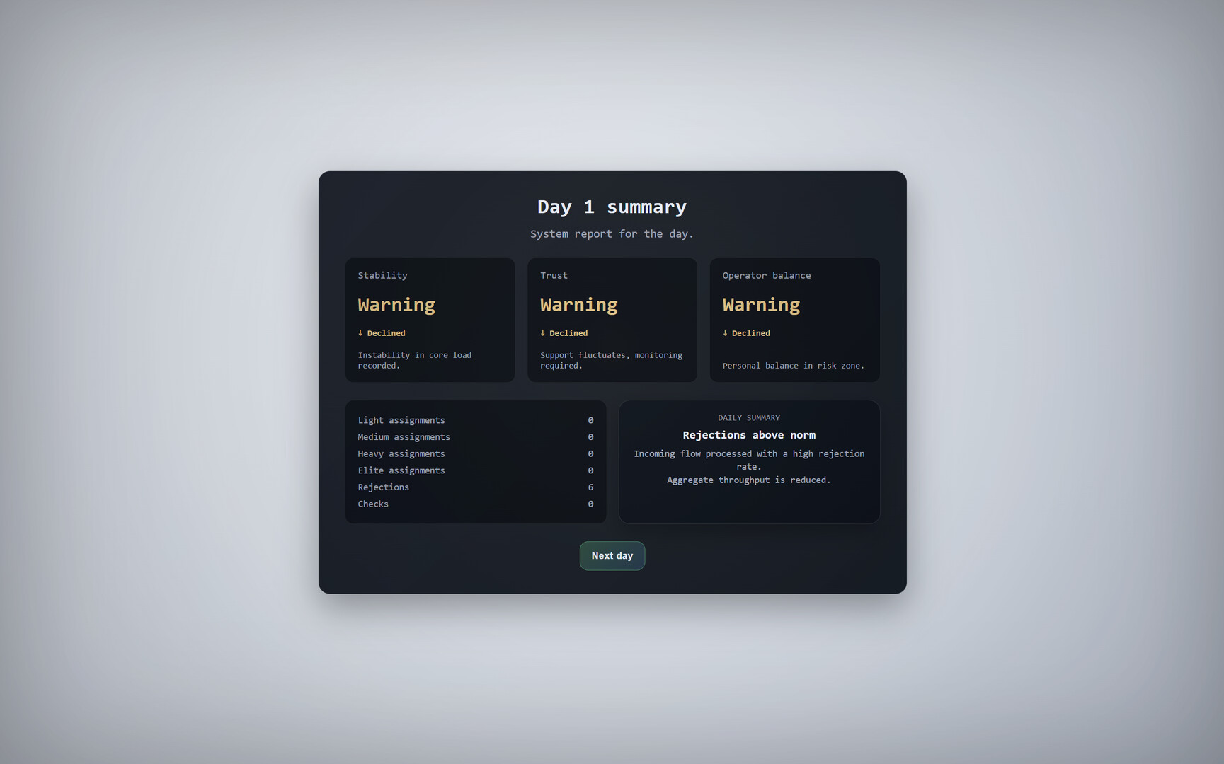 Can I Get a Job? Screenshot 4