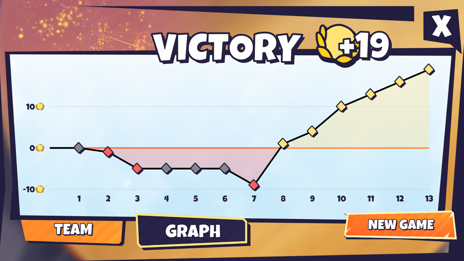 Lunchbreak Tactics Screenshot 5