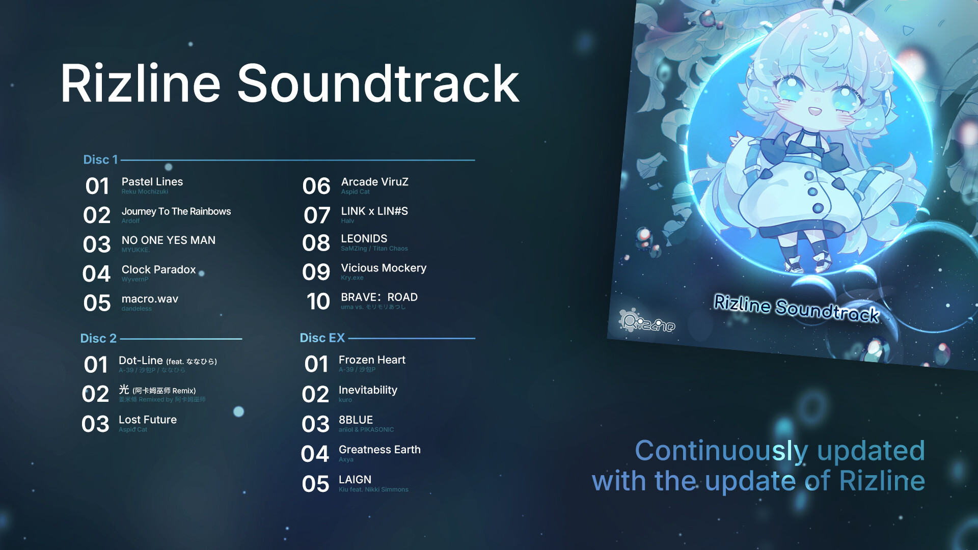 Rizline Soundtrack Screenshot 0