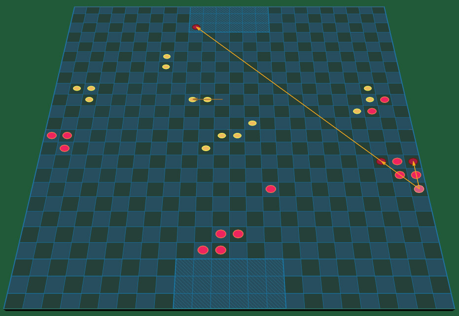 Ukrainian Soccer  ( any two points directed towards the net can score ) Screenshot 3
