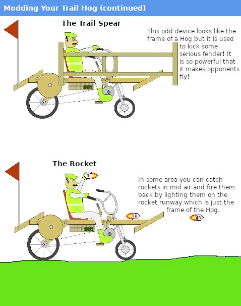 Trail Hogs Player's Guide Screenshot 1