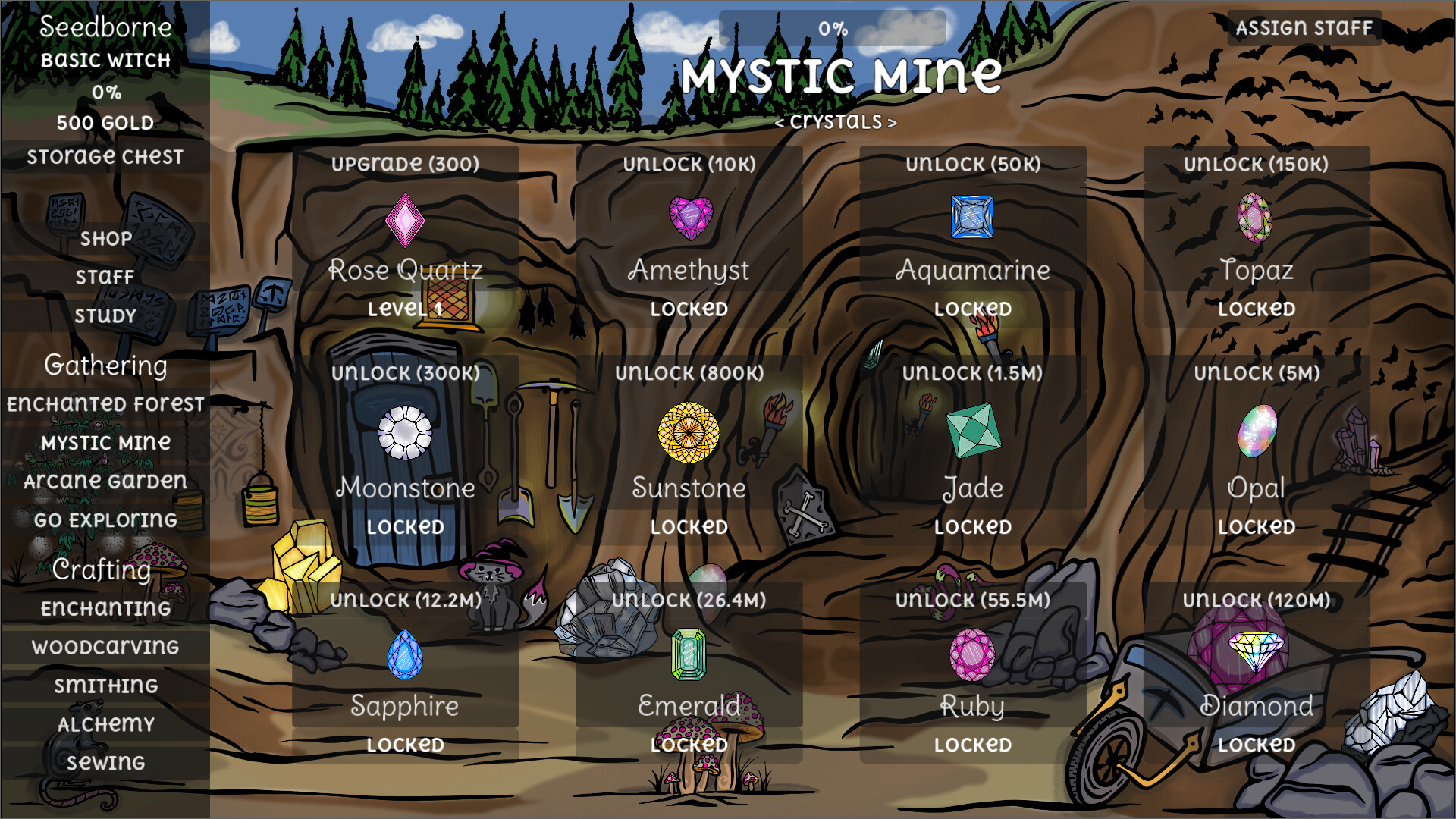 Charmcraft Idle Screenshot 0