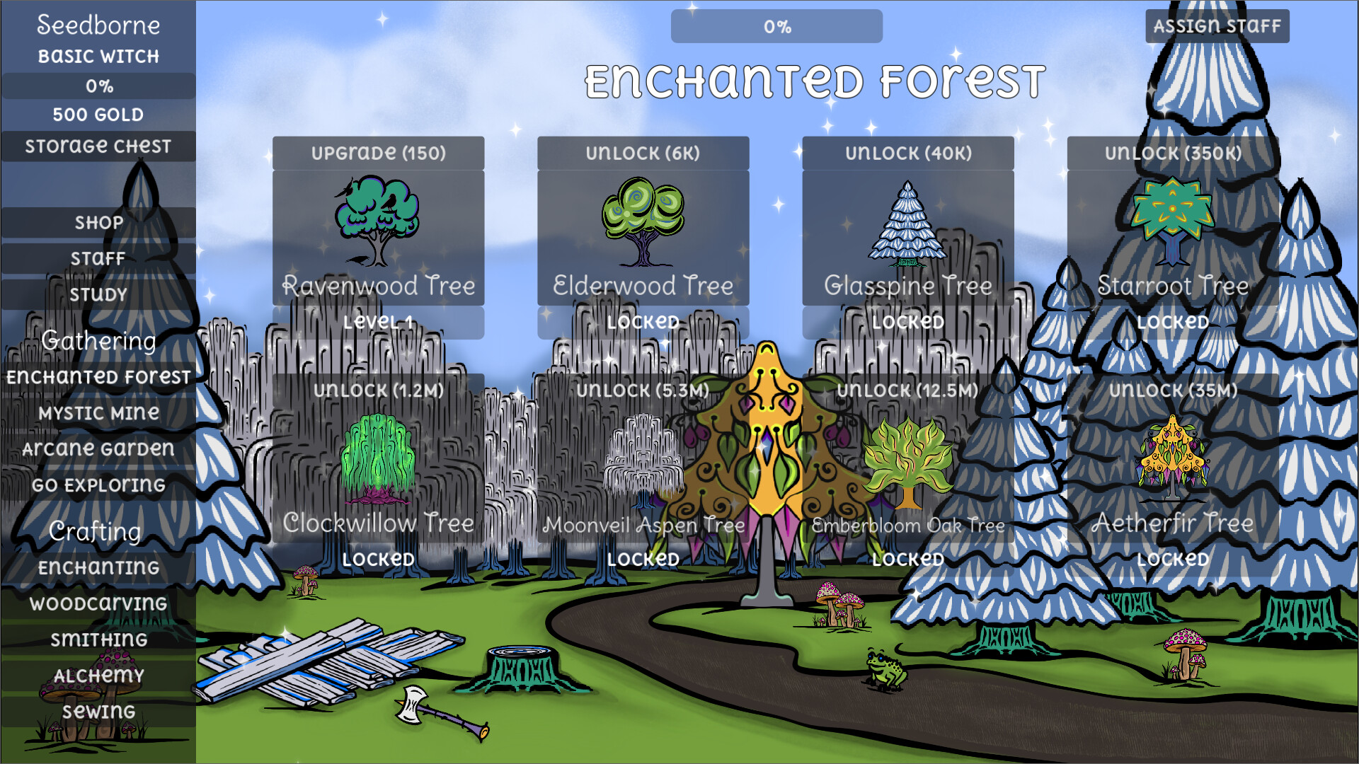 Charmcraft Idle Screenshot 2