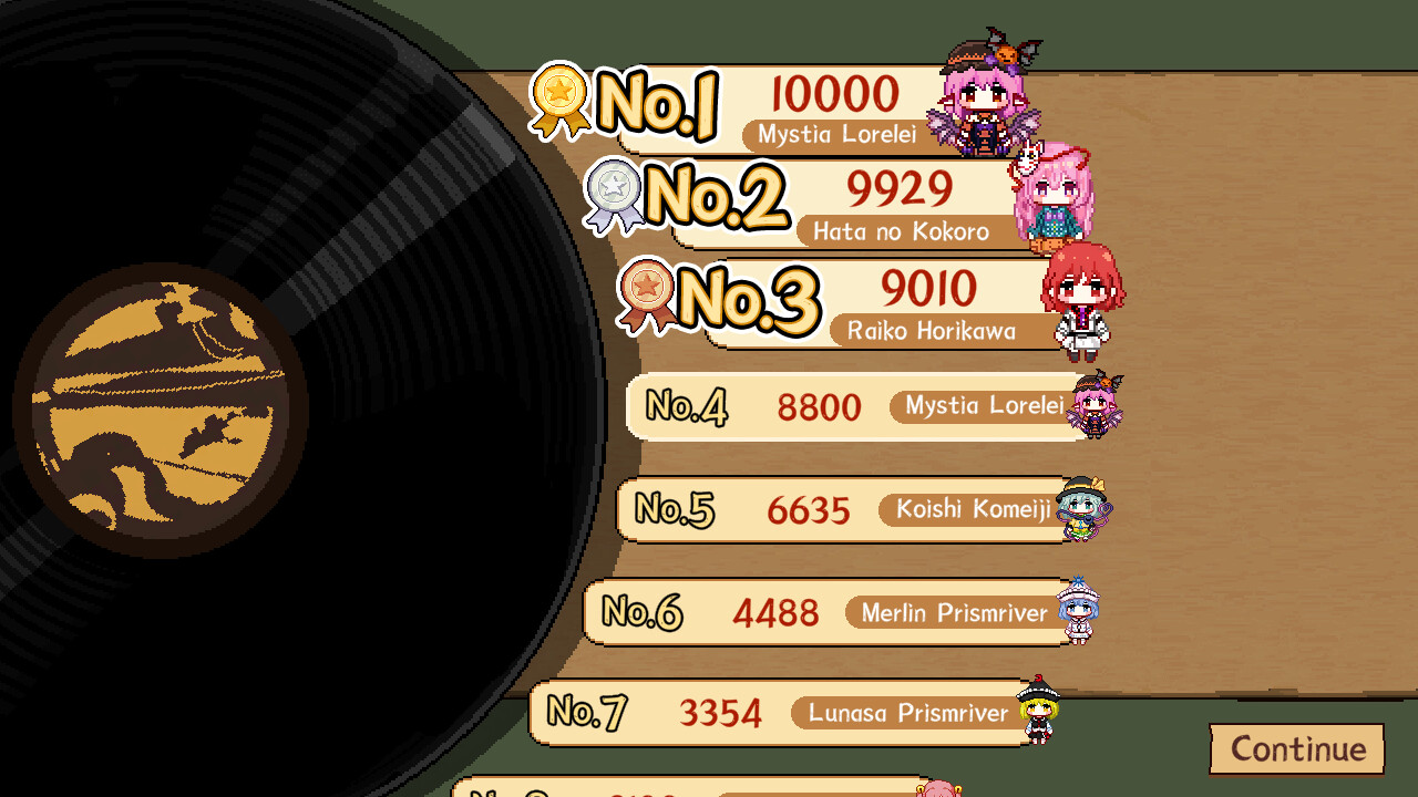 Touhou Mystia's Izakaya DLC2.5 Pack Screenshot 7