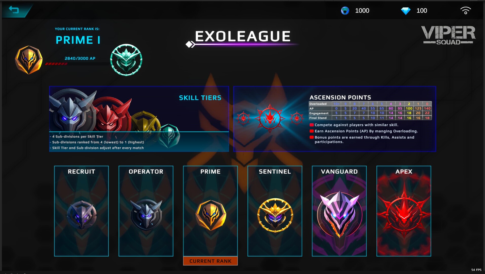 BREAKPOINT: Viper Squad Screenshot 1