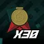 Test the Test Levels icon