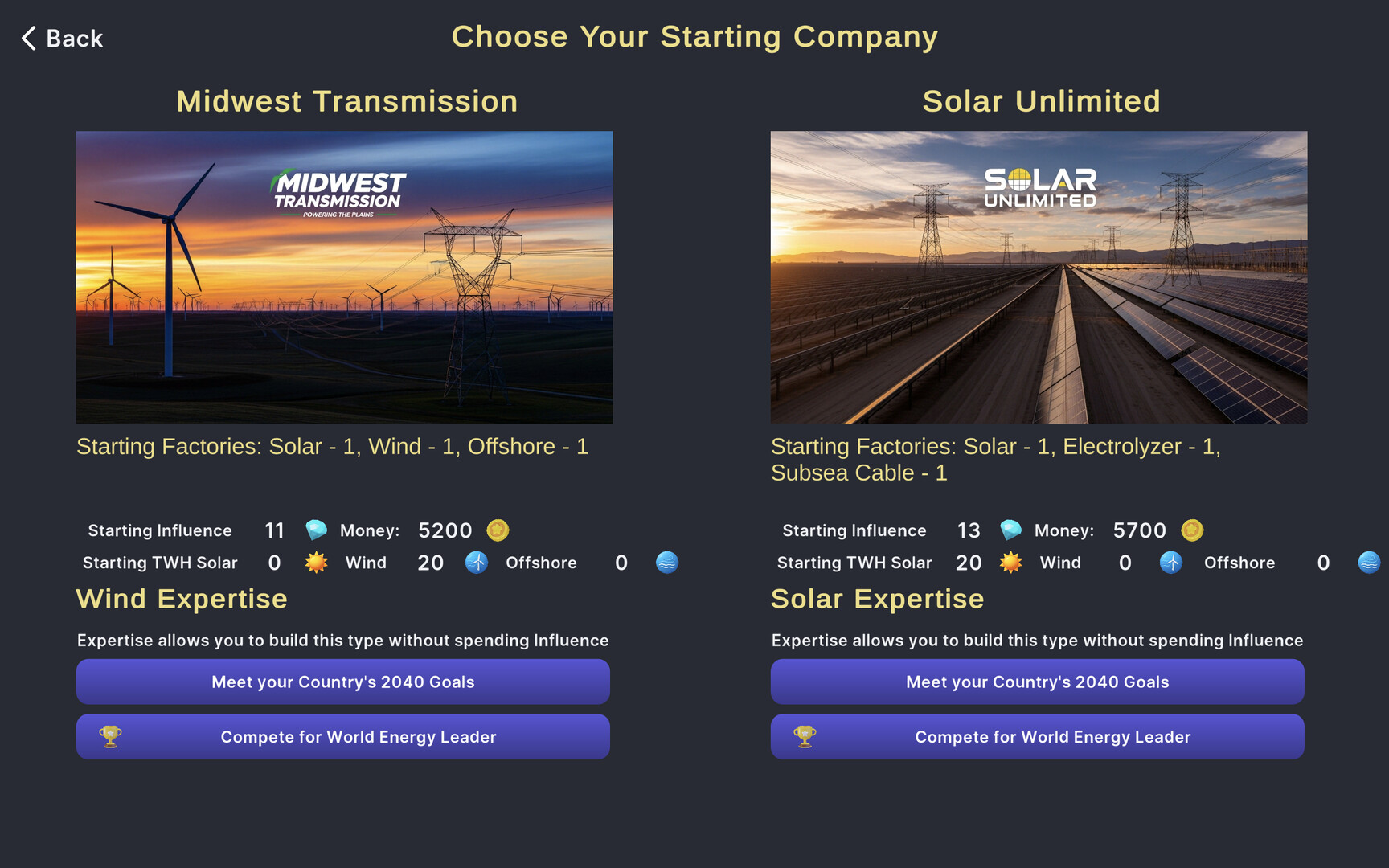 Power the Future Screenshot 1
