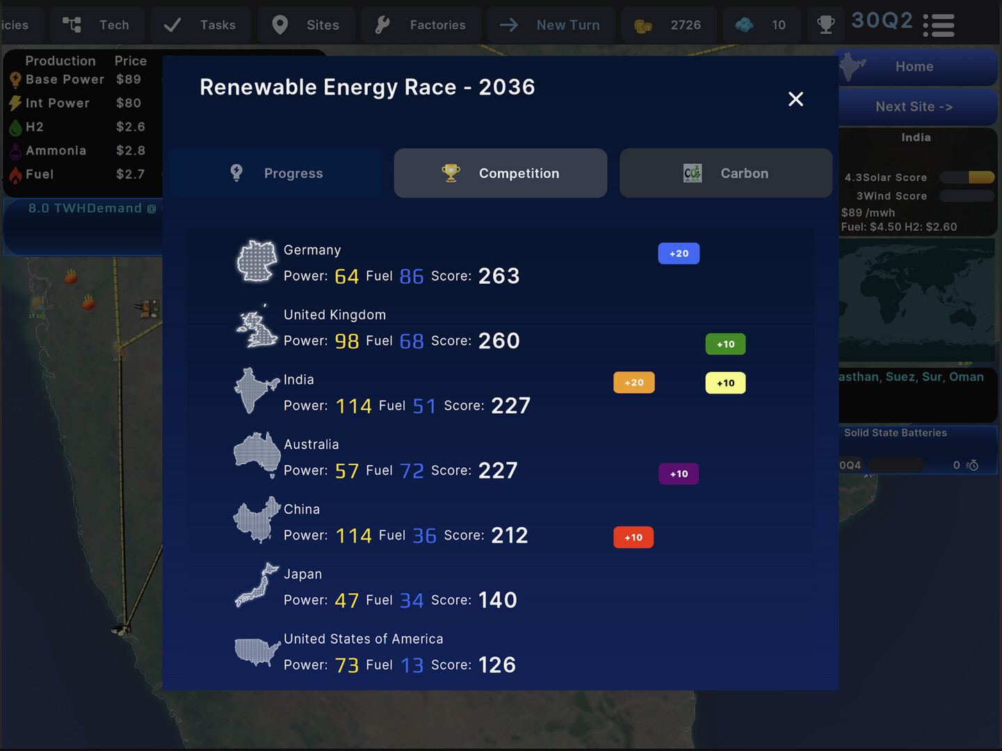 Power the Future Screenshot 7