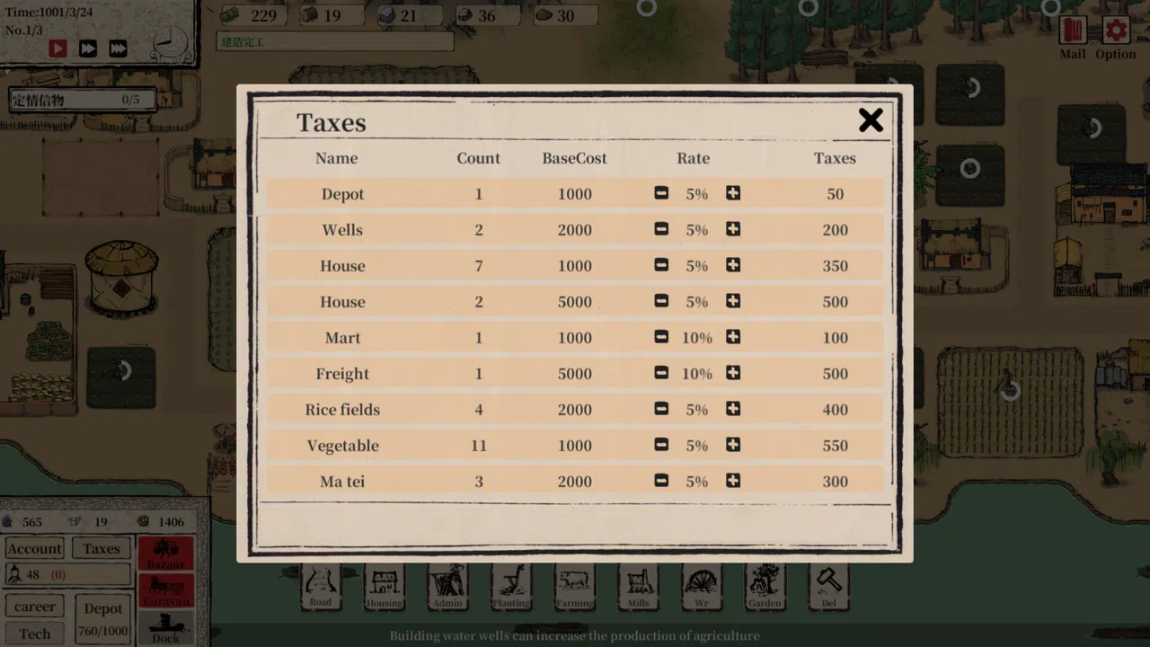 Rich everyone Screenshot 14