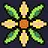 Flora