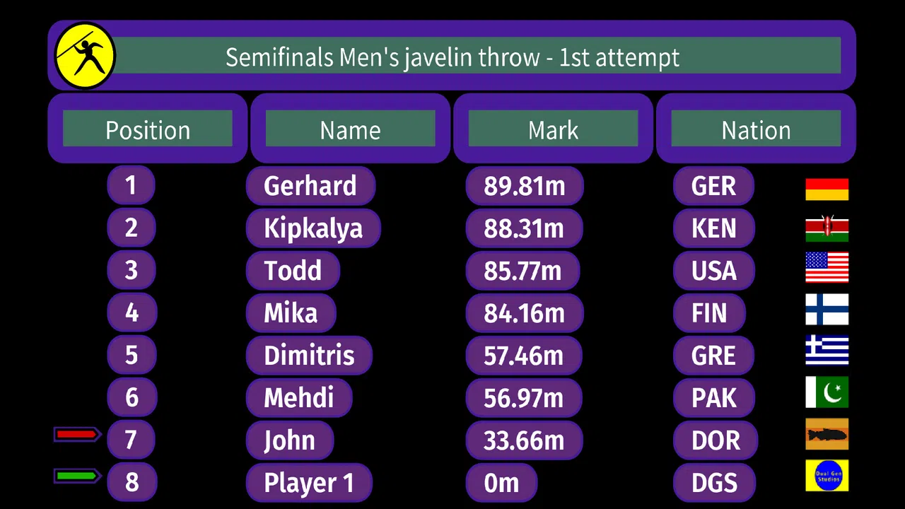 MEDAL WINNERS Screenshot 3