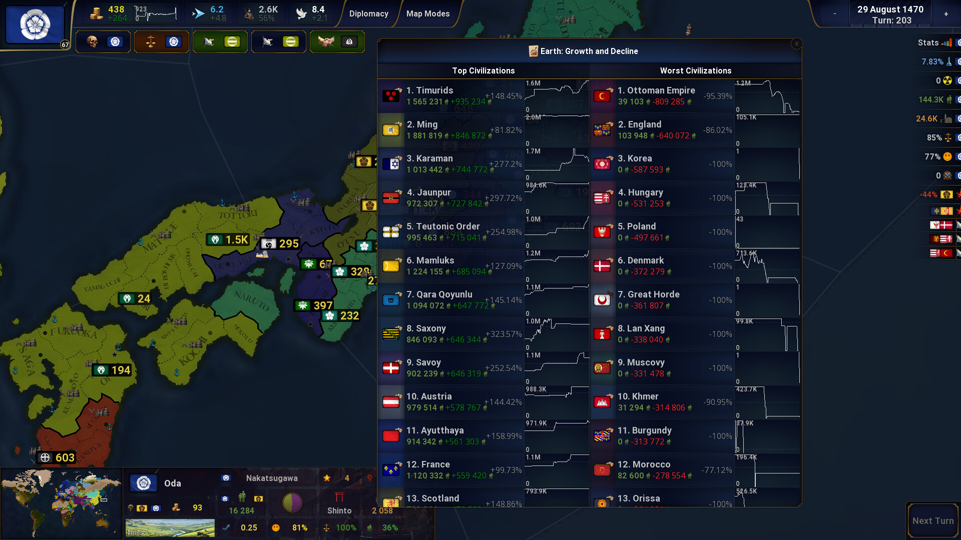 Age of History 2: Definitive Edition Screenshot 20