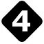 Fourth World No Gems icon