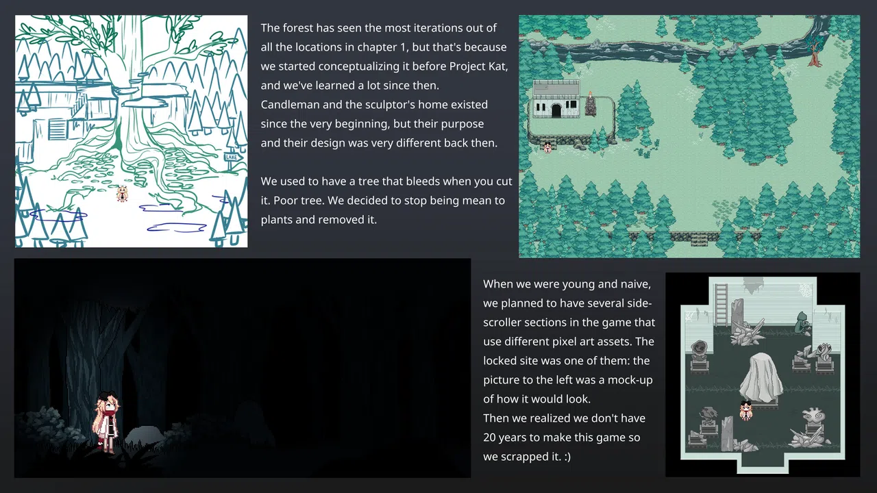 Paper Lily - Chapter 1 Supporter Pack Screenshot 0