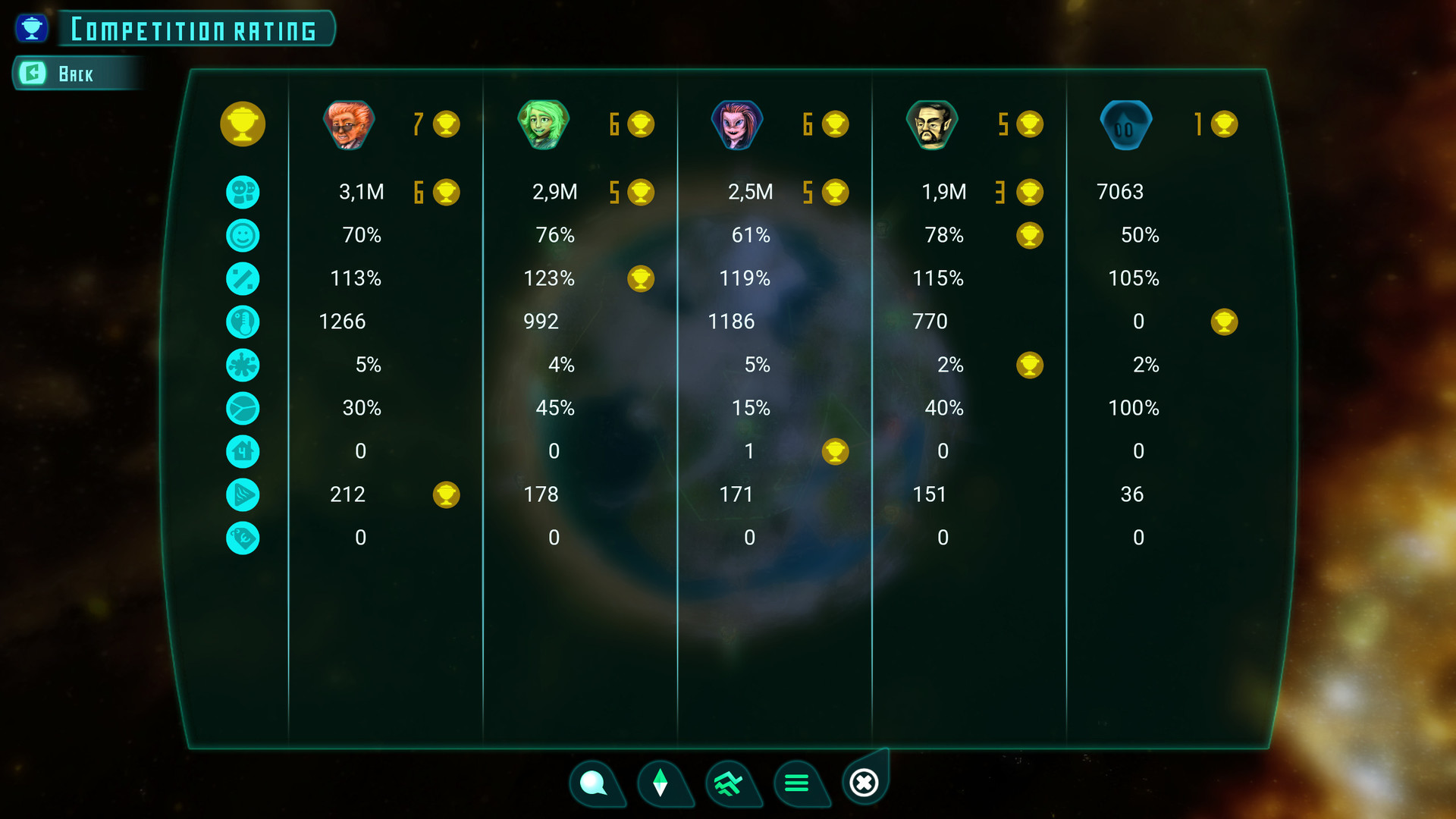 Imagine Earth Demo Screenshot 10