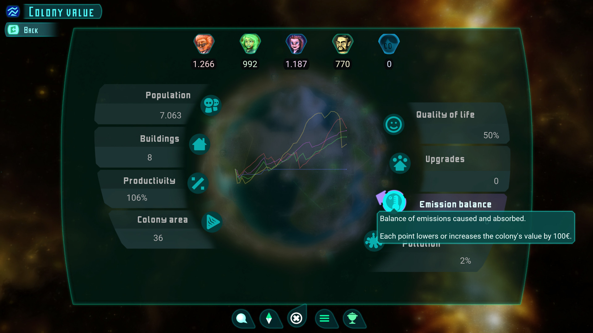 Imagine Earth Demo Screenshot 9