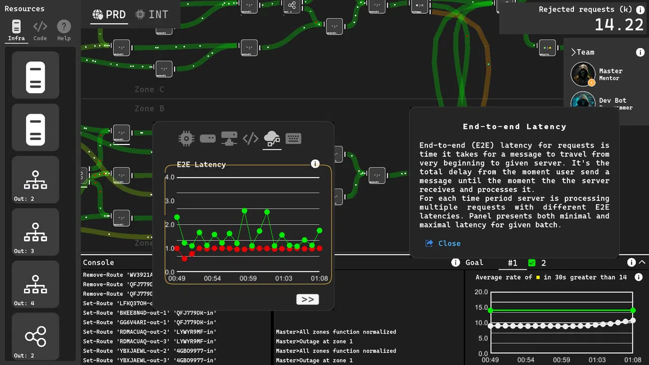 SysOps Simulator Screenshot 3