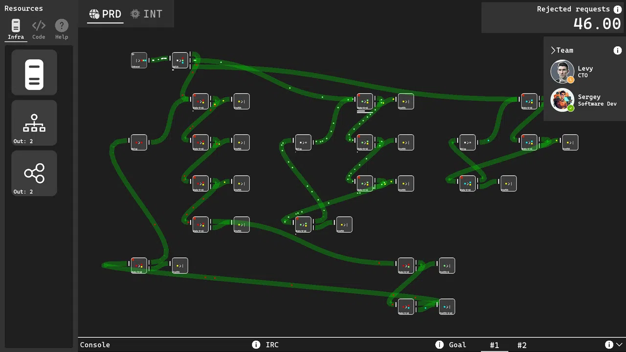 SysOps Simulator Screenshot 1