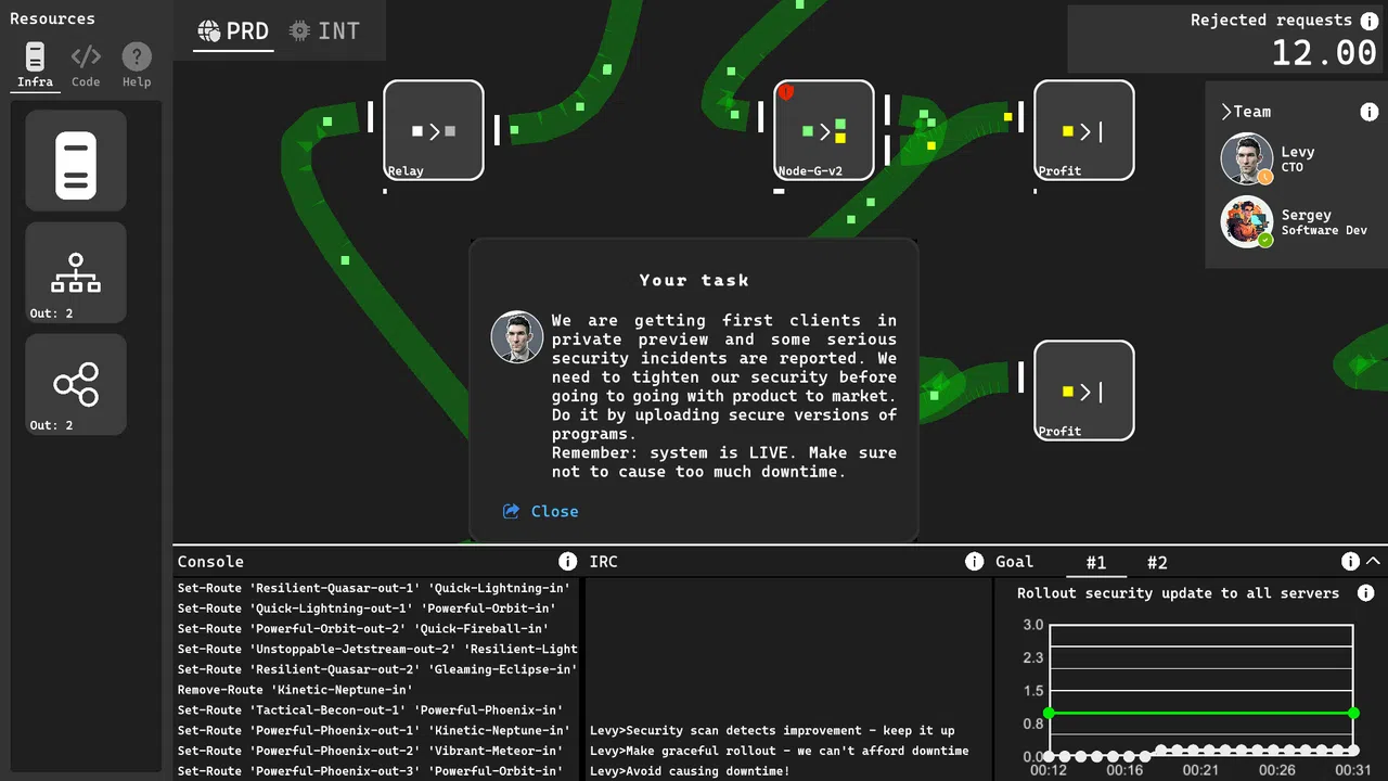 SysOps Simulator Screenshot 0